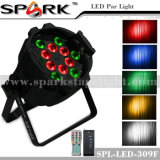 Guangzhou Spark Stage Equipment Co., Ltd.