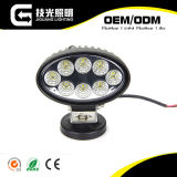 Battery Powered 5.5inch 24W CREE Car LED Car Driving Work Light for Truck and Vehicles.