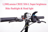 LED Bicycle Lamp