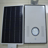 15W Integrated Solar LED Street/Garden Light with PIR Sensor