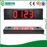 Two Sides Outdoor LED Digital Advertising Display (GAS8ZR8888TB2)