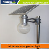 Solar Motion Sensor Light Garden Solar LED Light