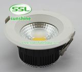 10W LED COB Down Light for Supermarket