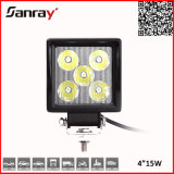 15W Square LED Work Light with CE RoHS IP67