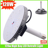 120W Fin Heat Sink LED High Bay Light with cETL