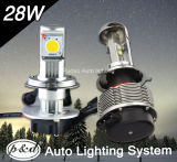 Bulit-in Fan and CREE COB 60W LED Headlight Bulb H4