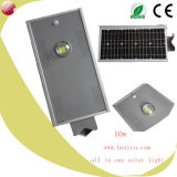 High Quality Portable Aluminium 10W Solar LED Outdoor Light