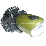 LED Dynamo Headlamp With Special Design (14-1C2712)