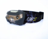 Rechargeable Running Headlamp with USB Port and Inductive Switch