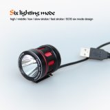 High Quality Headlight for Bicycle with Promotional Price