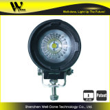 10W CREE Chip LED Work Light for Motorcycle