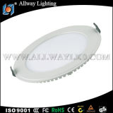 13W LED Panel Light (PB001-6F)
