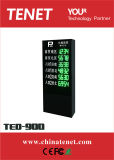 Outdoor LED Display for Parking Guidance System (PGS)