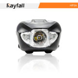High Power Rechargeable Miner LED Headlamp
