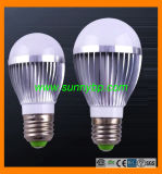 Dimmable E27 LED Bulb (Warm Light LED Bulbs)