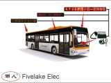 Intelligent Bus Stop Route LED Display