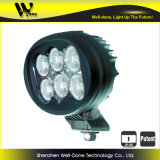 Utility LED Work Light for Truck, Mining Vehicles, Agriculture Vehicles