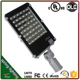 Shenzhen Manufacturers of LED Street Light