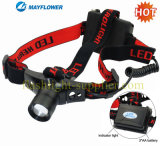 High Power Cree Q3 Focusing LED Headlamp (MF-18001)