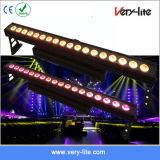 Outdoor 18*12W 4/5/6in1 Wall Washer LED Light