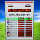 LED Exchange Rate Display