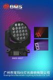 21 LED Matrix Beam Moving Head Light (BMS-8827)