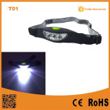 T01 Best Quality Cheap Headlamps, Headlight Type and Fishing, Camping, Hiking, Emergency Lighting