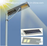 Manufacturer & Supplier of 30W Solar LED Street Lights All in One