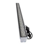 LED Wall Washer with CE Approval (BL-HP27FL-01)
