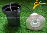 1W Small LED Underground Light with Dimmable Angle (JP82511)