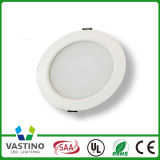 12-24W Small Power Small Size Round LED Panel Light
