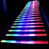Indoor RGB LED Wall Washer