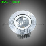 Pure Aluminum LED Ceiling Light (SW-LH502B)