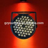 Guangzhou Youming Light and Audio Co., Limited