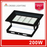 20W-400W Hv LED Flood Light