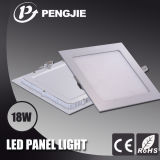 Professional 18W LED Panel Light Manufacturer