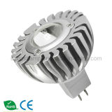 LED Spotlights with CE Approval