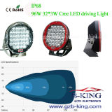 Waterproof Bright 96W CREE LED Driving Work Light (BK-0096)