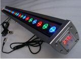 High Output 45W LED Wall Washer