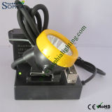 New 3W Rechargeable LED Head Light, Headlight with 6000mAh Battery