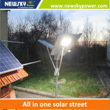 Newsky Power 60W Solar LED Street Light Price