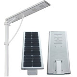 All in One Integrated LED Solar Street Light (SLD-SL-310)