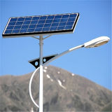 Easy Installation 50W LED Solar Street Lights (JS-A20157150)