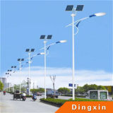 80W Solar Street Light with LED for Outdoor Lighting