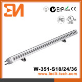 LED Bulb Outdoor Lighting Wall Washer CE/UL/FCC/RoHS (H-351-S24-W)