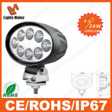 Lml-0324y 24W 10-30V Auto Light Epistar Oval 24W LED Work Light with Flood Beam 60 Degree