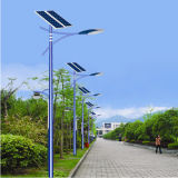 New Design Solar LED Street Outdoor Light (JS-A20159180)