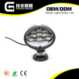Top Quality 27W Auto LED Work Lights for Trucks Made in China