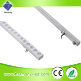 Outdoor Stage High Brightness LED Wall Washer Lamp