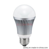 LED Bulb Light 2